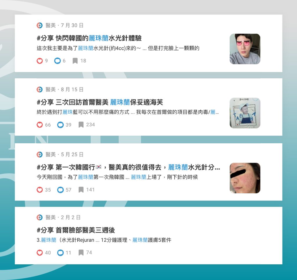 Rejuran麗珠蘭水光針體驗心得彙整：真實用戶分享韓國醫美療程，包括水光針體驗、保養成效及回診效果。用戶評價涵蓋臉部護理與醫美價值