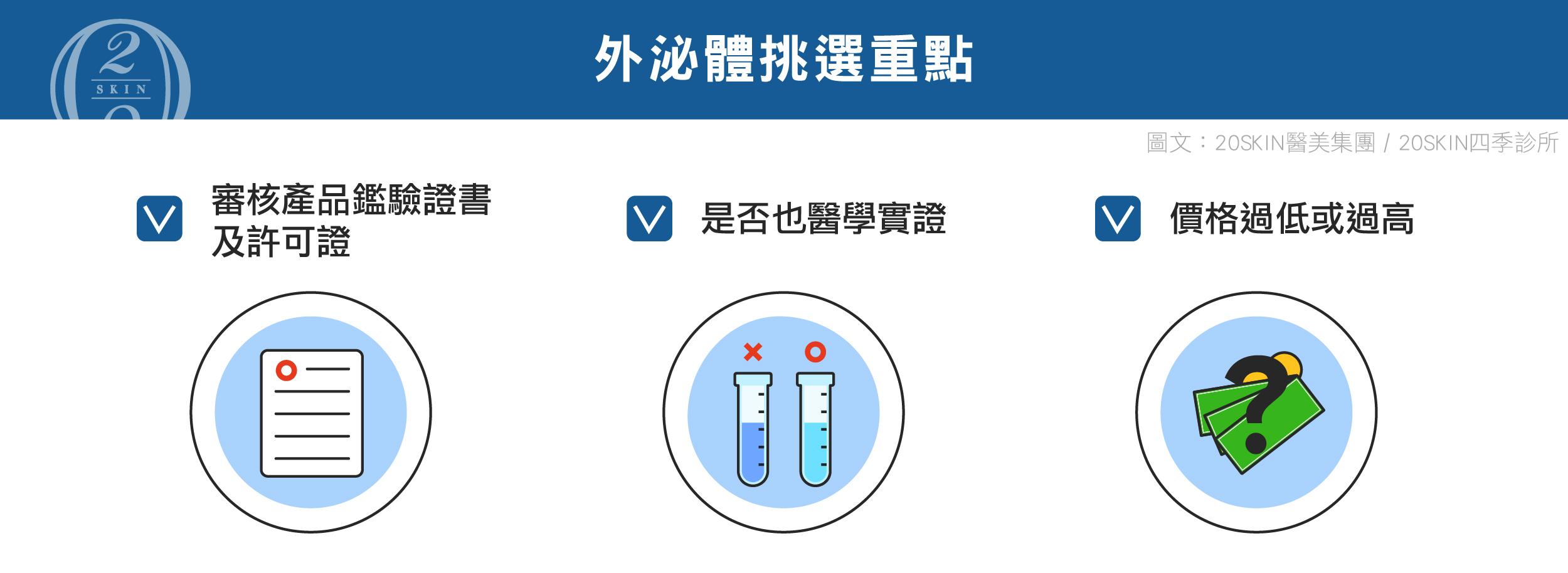 外泌體挑選要注意什麼？認明外泌體產品鑑驗證書、醫學實證與合理價格，確保療程安全及效果，挑選信賴的品牌如魔泌ASCE+，輕鬆改善肌膚問題
