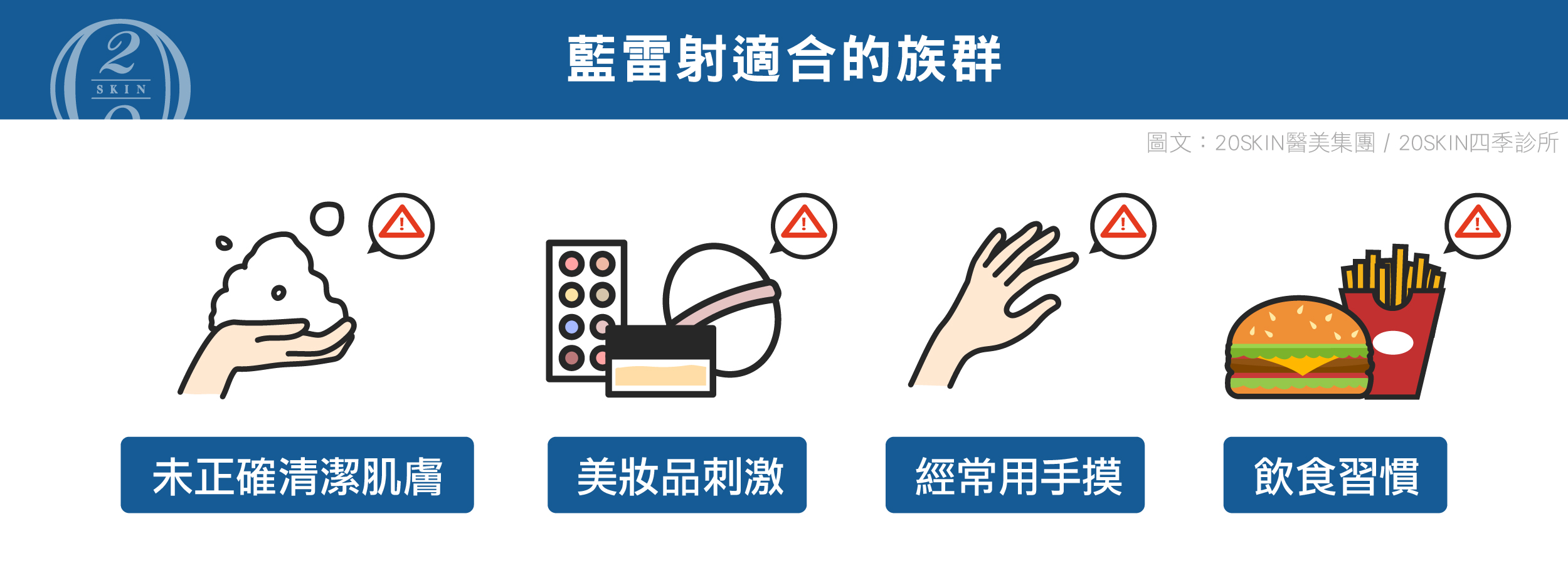 藍雷射適合未正確清潔肌膚、美妝品刺激、經常用手摸臉及飲食習慣不佳的族群,幫助改善痘痘及出油問題。