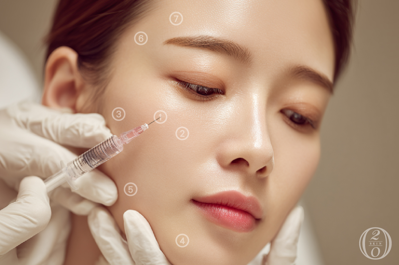 童妍教父 黃勇學總院長提出升級版的Profhilo逆時針 BAP 7點打法