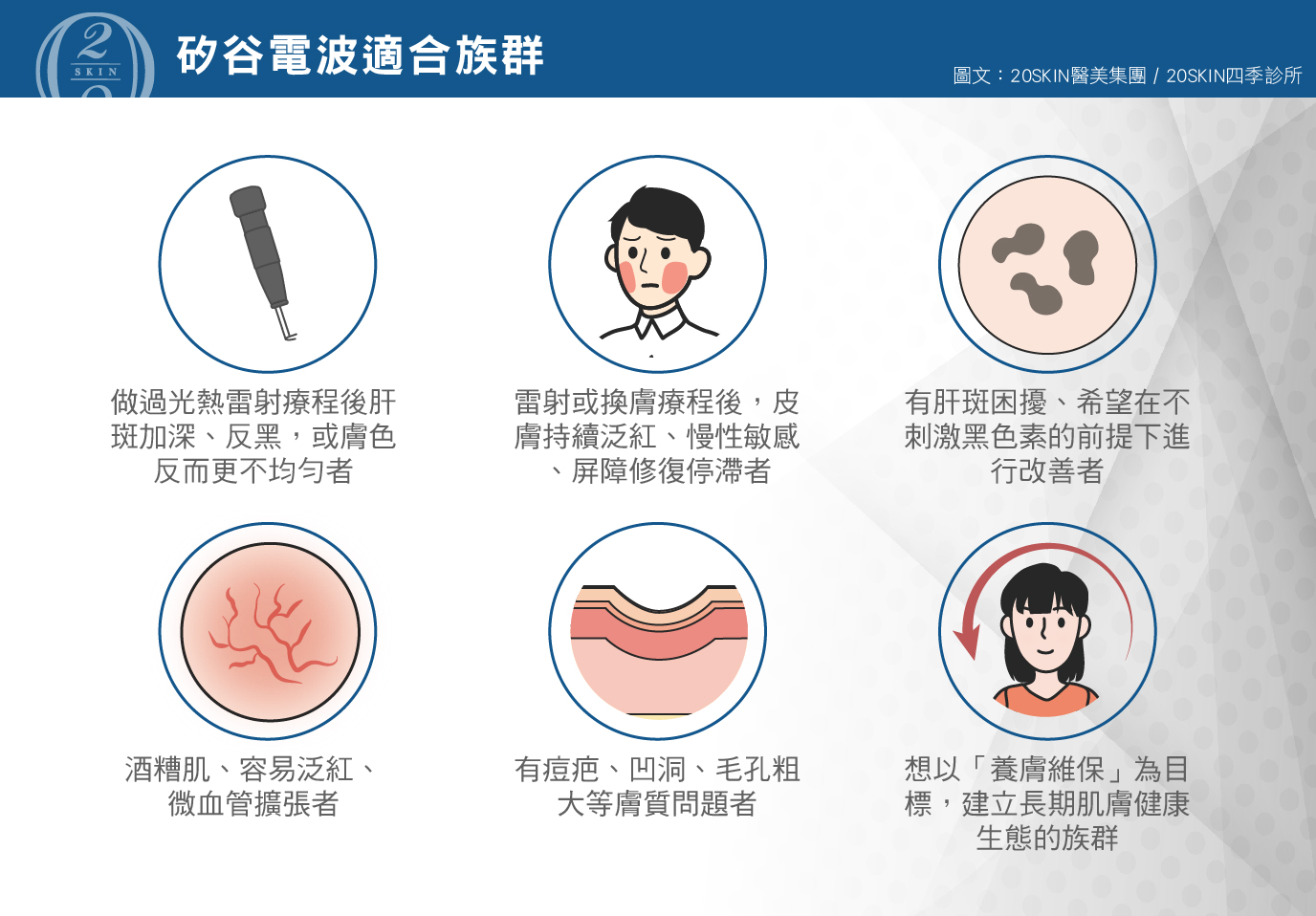 矽谷電波適合族群