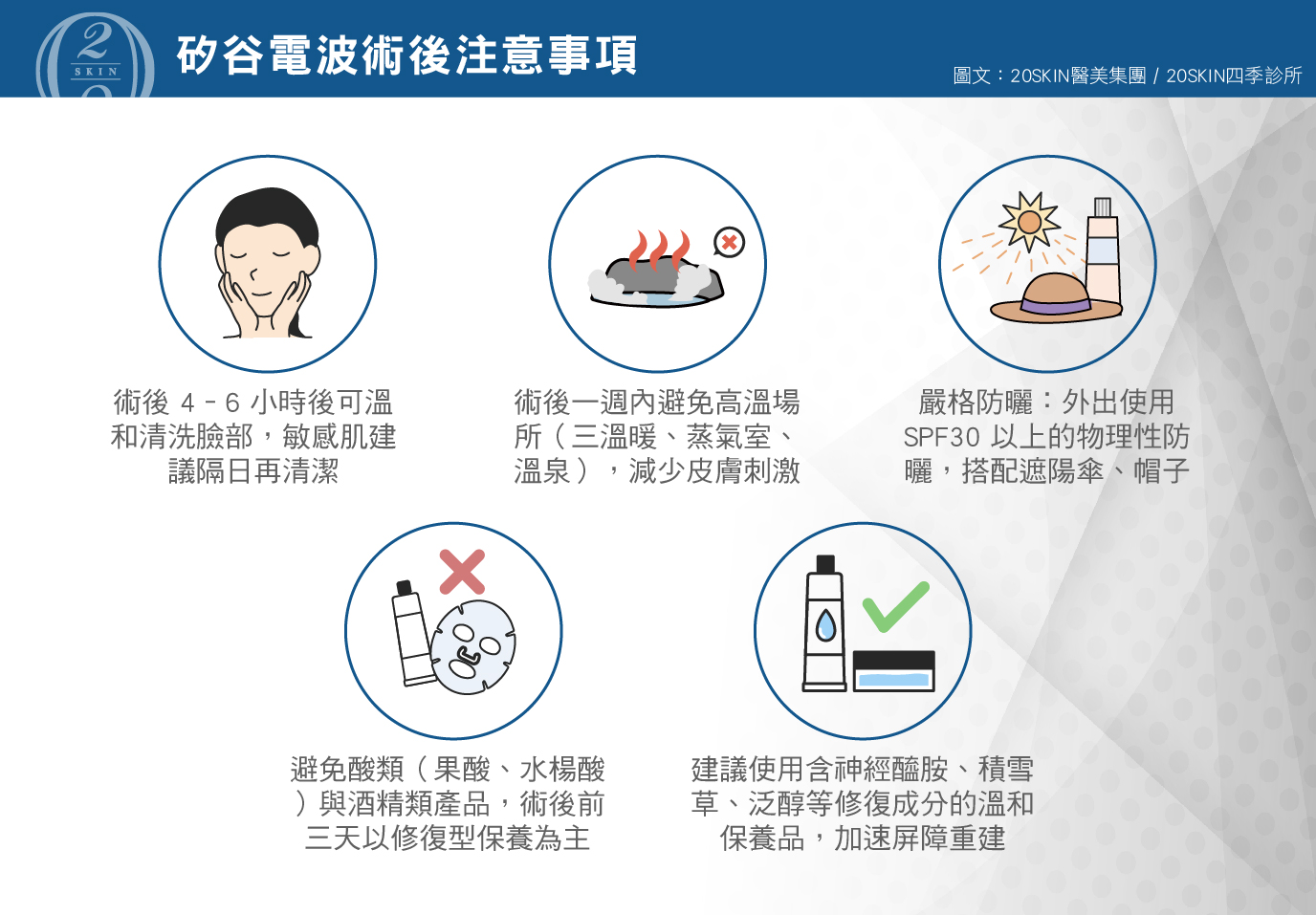 術後注意事項 