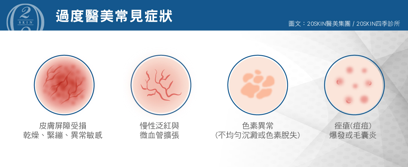 四季診所整理過度醫美常見症狀
