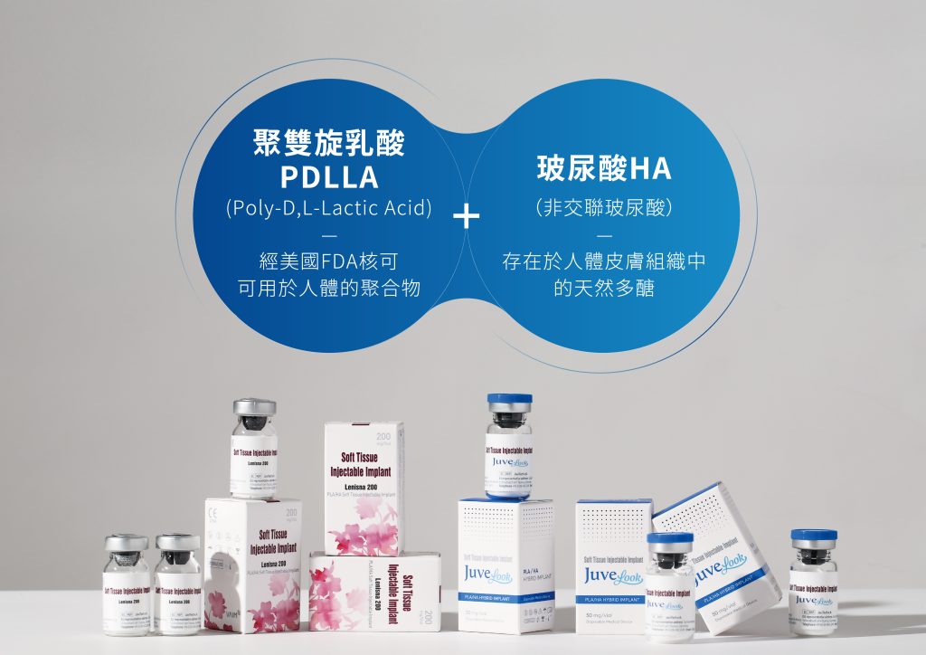 喬雅露突破傳統增生劑限制，大幅拓展膠原蛋白增生劑在淺層肌膚的治療應用