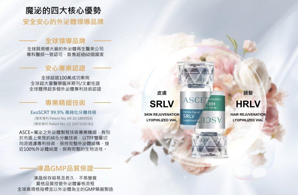 魔泌外泌體SRLV與HRLV，專為肌膚與頭髮修復設計，採用ExoSCRT高純度分離技術，經多國專業認證，具全球領導地位，提供卓越膠原蛋白增生與再生效果，安全可靠