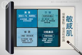 屏障重建期