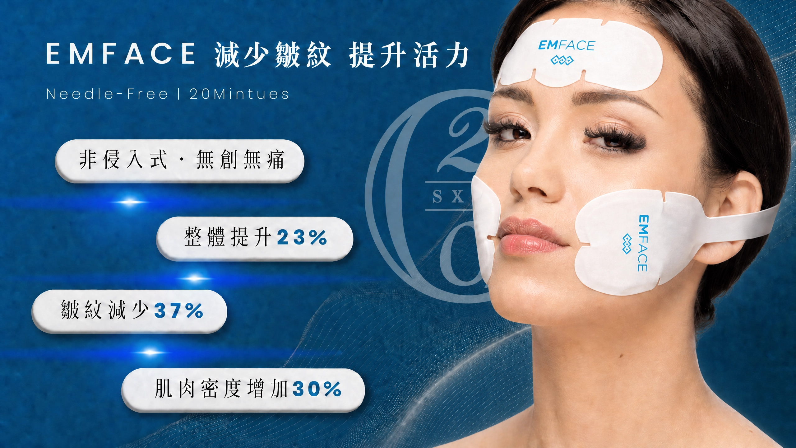 菲斯波EMFACE拉提示意圖,強調非侵入式技術,整體提升23%、皺紋減少37%、肌肉密度增強30%,20分鐘打造無創無痛的全面年輕化效果。