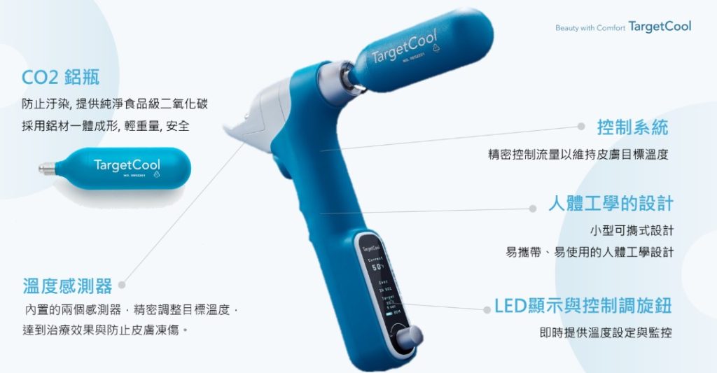 害怕打針痛?疼就酷冷凍麻醉止痛1